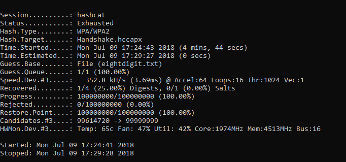 best wpa2 wordlist 2018