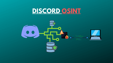 Cyber Detective💙💛 on X: DiscordOSINT Tools and websites Discord server  search engines Discord bots search engine Discord Exploits/Pentesting  Discord Search syntax Google Search queries & Dorks and more.   #osint #socmint https