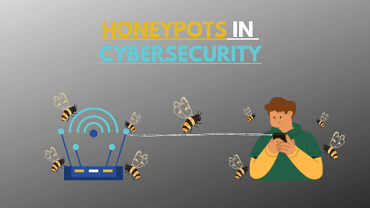 What Are Honeypots & How Are They Deployed? - zSecurity