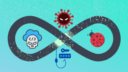 An illustration depicting cybersecurity threats in the form of an infinity loop. The loop features four symbols: a skull with a cloud representing cloud-based attacks, a virus icon symbolizing malware, a ladybug representing software bugs, and a key with a hook indicating phishing attacks. The background is a gradient of teal and light blue, highlighting the continuous and ongoing nature of these security threats.