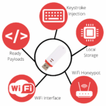 Wi-Fi BadUSB device with features including keystroke injection, local storage, payloads, Wi-Fi honeypot, and wireless interface