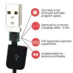 Internal view of BadUSB-C cable showing ATtiny85 chip with keystroke injection features and antivirus evasion