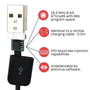 Internal view of BadUSB-C cable showing ATtiny85 chip with keystroke injection features and antivirus evasion
