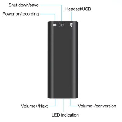 Discreet Mini Voice Recorder & MP3 Player Details Discreet Mini Voice Recorder & MP3 Player Details