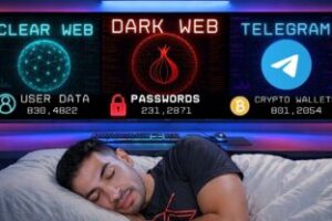 How I Monitor the Dark-Web in my Sleep 👁️ Find Passwords + More!